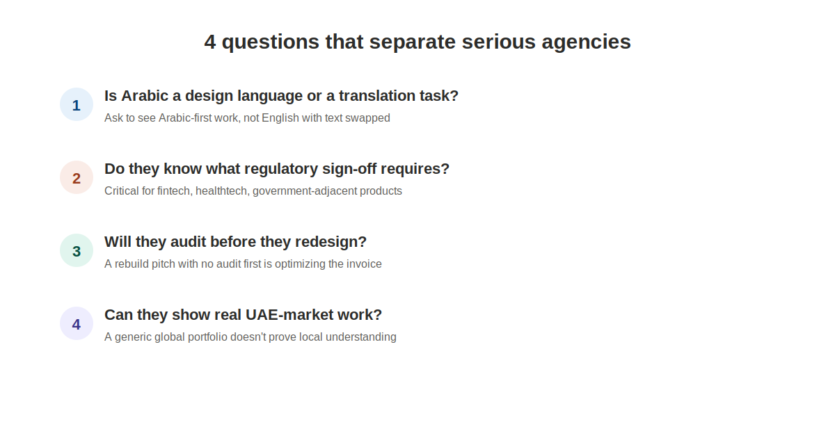 Key questions to ask before hiring a UI UX design agency in Dubai